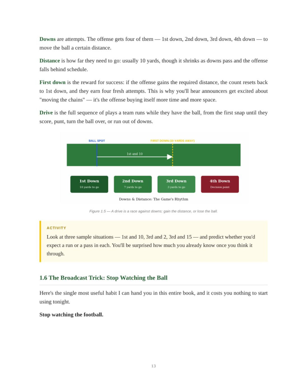 A Rookie's Field Guide - Understand the Game of Football